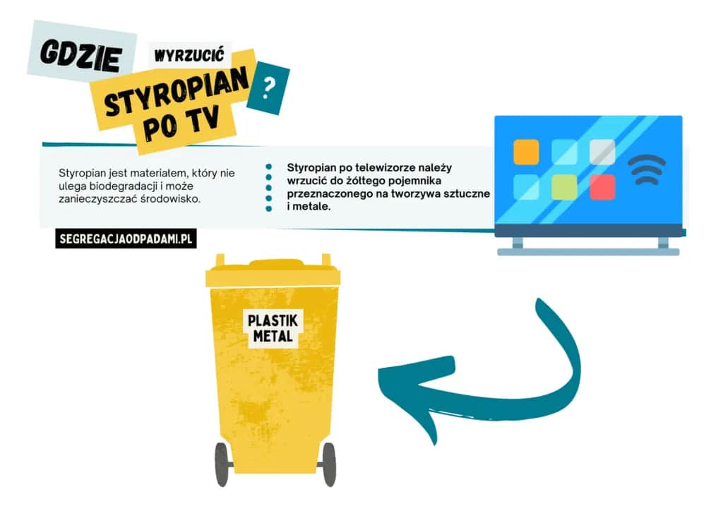 Gdzie wyrzucić styropian po telewizorze, aby nie szkodzić środowisku?