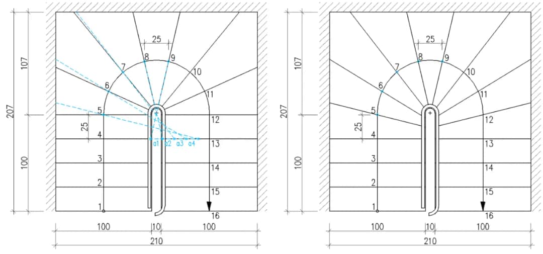Schody zabiegowe: kompleksowy projekt krok po kroku